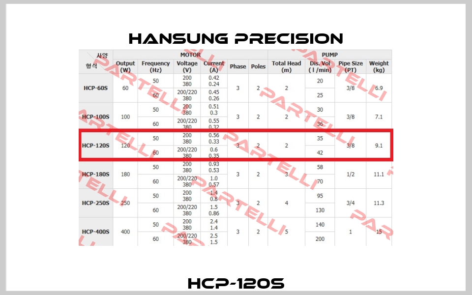 HCP-120S Hansung Precision