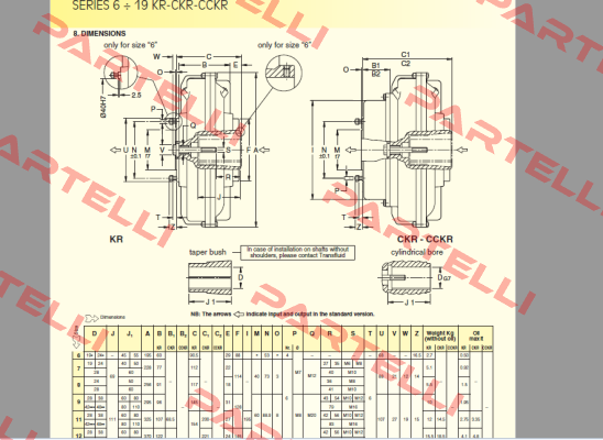 19 KR-CKR-CCKR  Transfluid