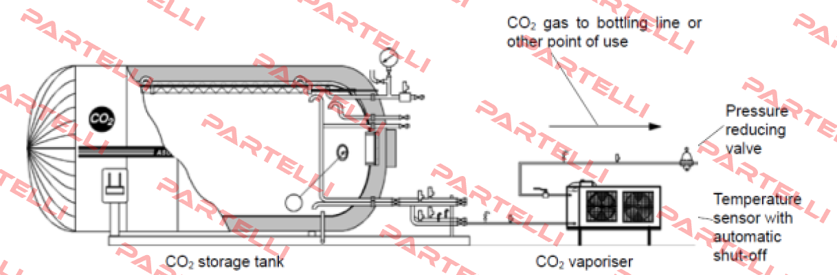 Part number: 4046061 (908010,2) Asco