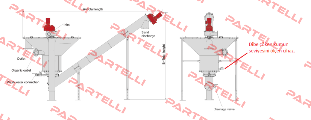 PN: 90970522 Type: S50KHADYAS130 Acs Control-System
