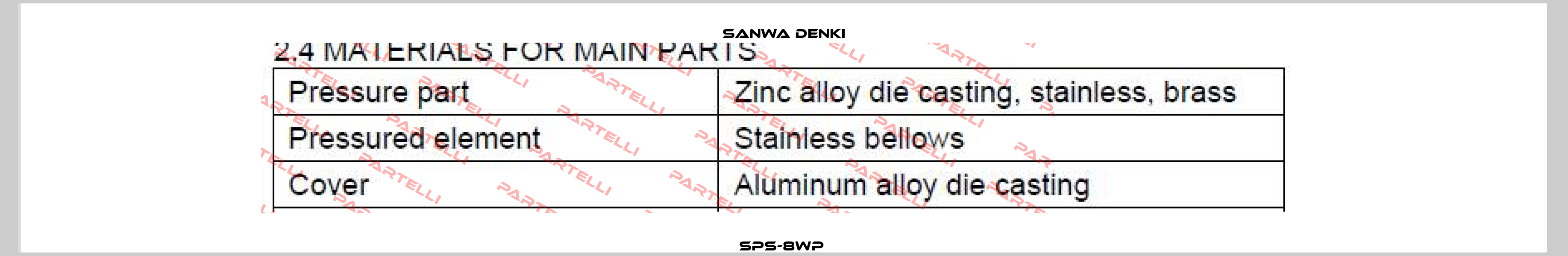 SPS-8WP  Sanwa Denki
