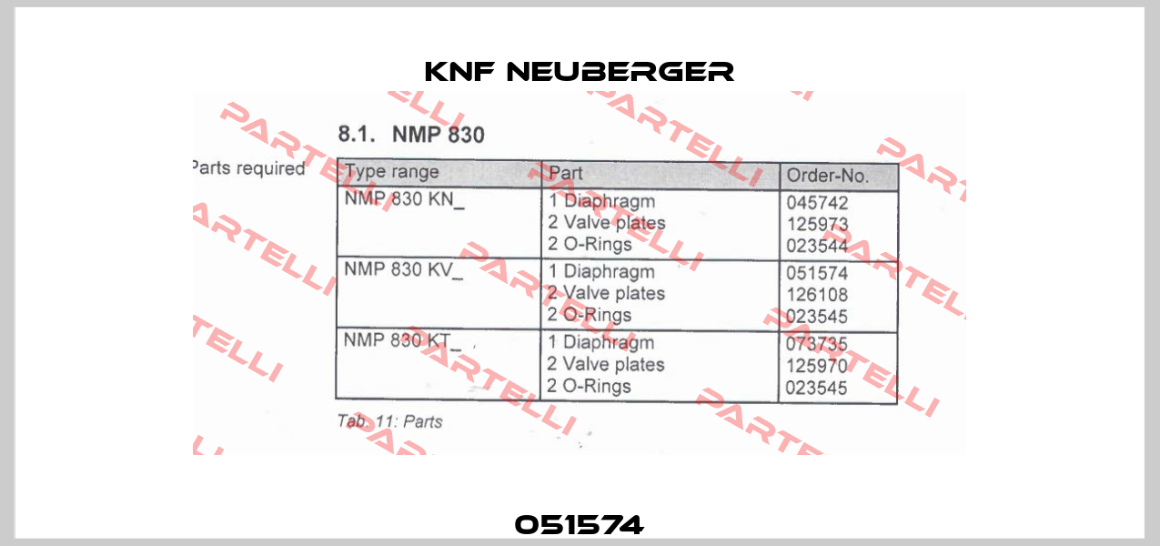051574 Knf Neuberger