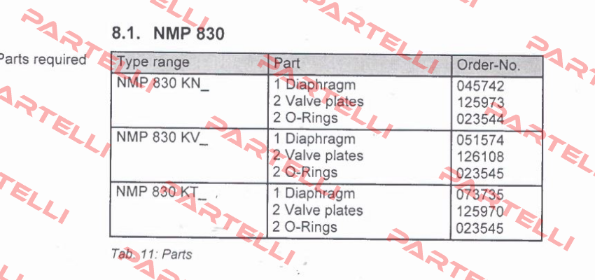 051574 Knf Neuberger