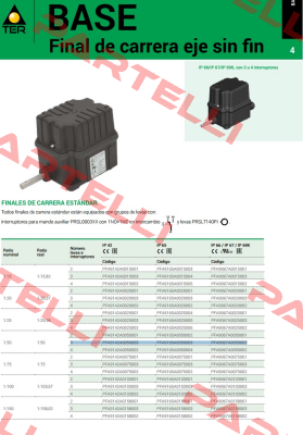 PFA9067A0050003 Ter Tecno Elettrica Ravasi