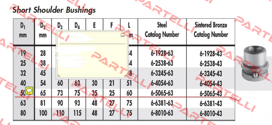 6-5065-43 old code, new code 6-5065-23 Danly