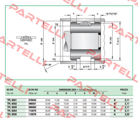 TPL9305- 118078 TECNOTEX