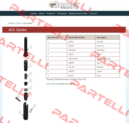 RR 4008 (4008X-5) Ramer Products