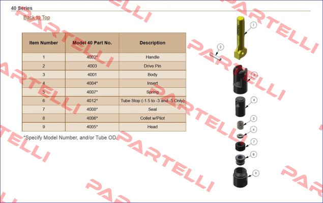 RR 4008 (4008*-4) Ramer Products