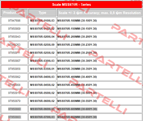 MSS976R-600MM (30-600Y-30) Magnescale