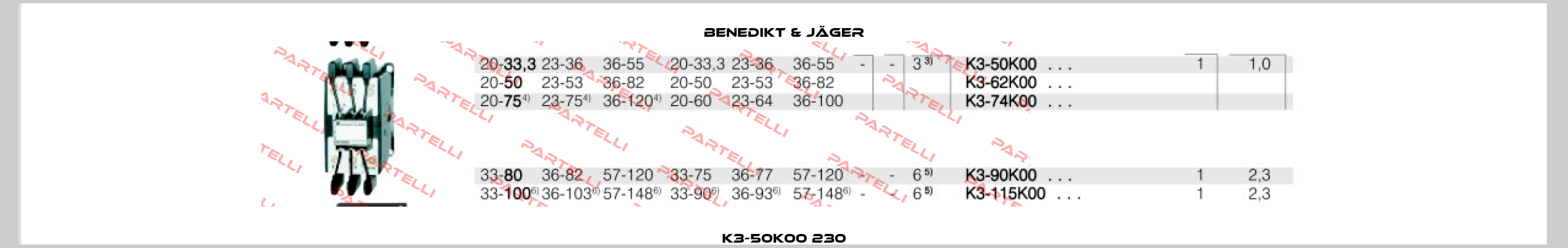 K3-50K00 230 Benedikt & Jäger