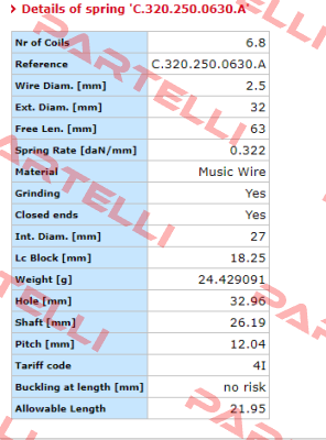 C.320.250.0630.A  Vanel