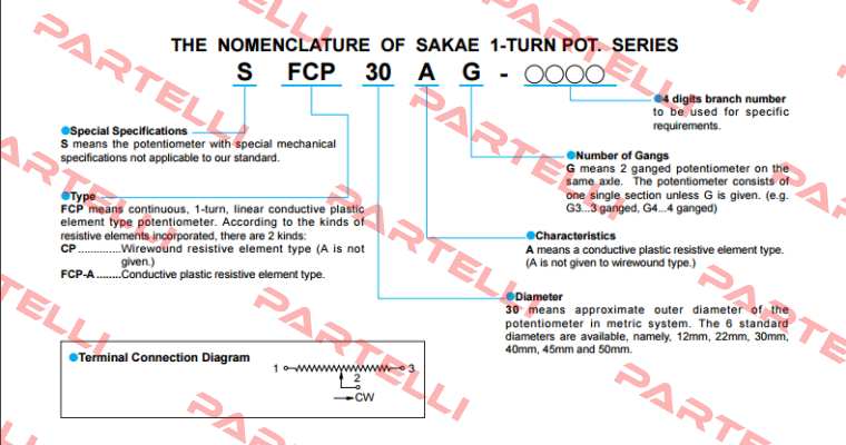 SFCP22EG 10K Sakae
