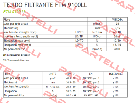 FTM 9100 LL 710 mm x 100 m Filtroman