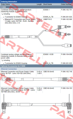 F00K102585  CBEP110-2 Etas