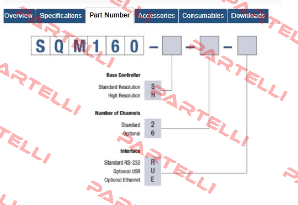 SQM160-S-2-E Inficon