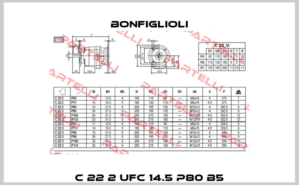 C 22 2 UFC 14.5 P80 B5 Bonfiglioli