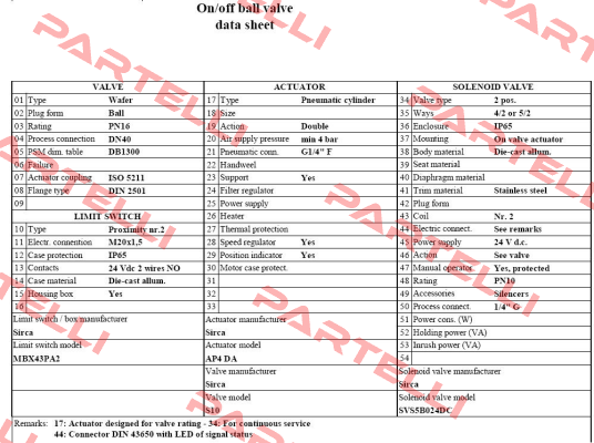 SVS5B024DC  Sirca