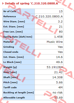 C.210.320.0800.A Vanel