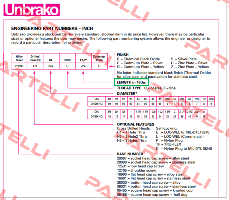 20098-94C-1.75 Unbrako