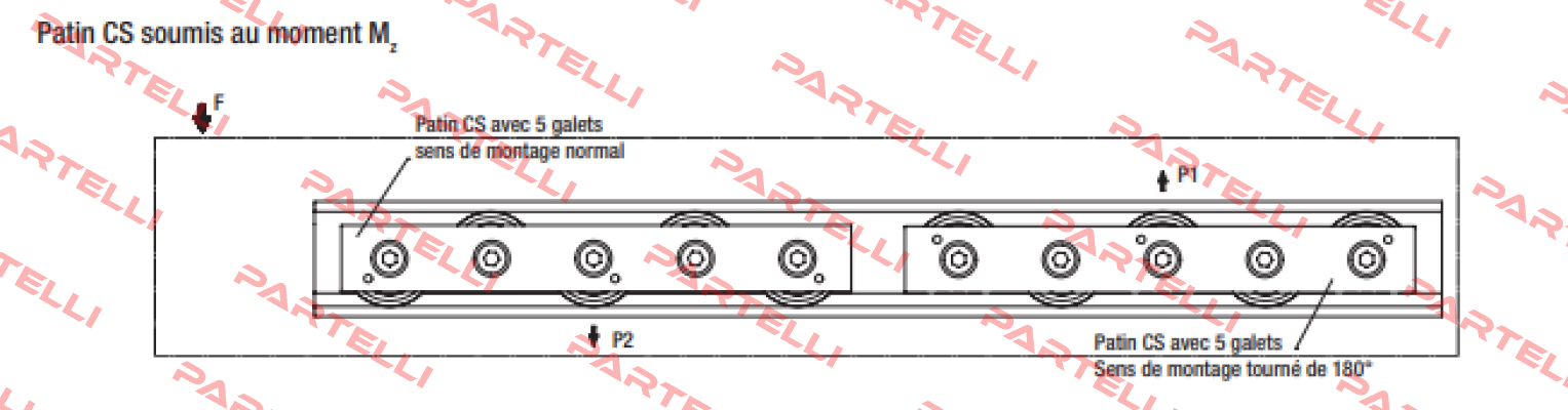 CS43-150-2RS-BNIC/ 01 Rollon