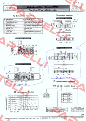 40-N-M0028 Sirca