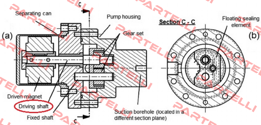 B2/24-2/24SRD  Obsolete Steimel