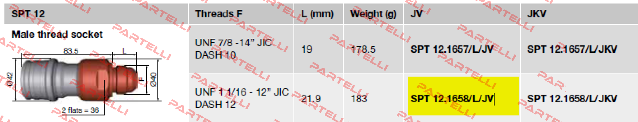 SPT 12.1658/L/JV Staubli