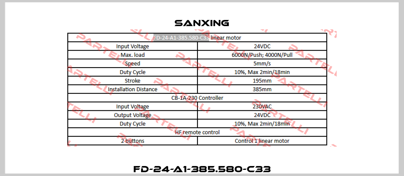 FD-24-A1-385.580-C33 Sanxing