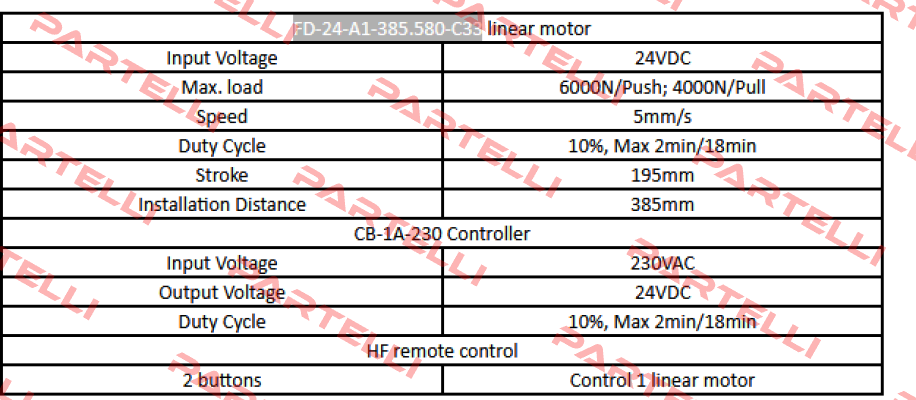 FD-24-A1-385.580-C33 Sanxing