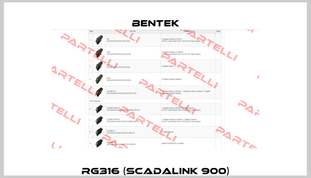 RG316 (ScadaLink 900) BENTEK