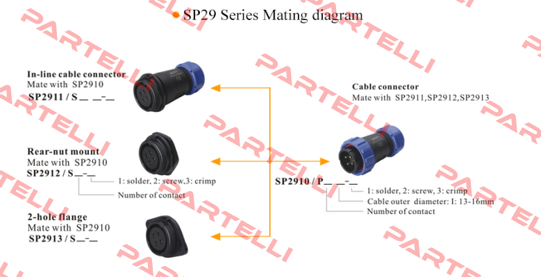 SP2910/P 12 1-1  ( SP2910/P12-1N ) Weipu