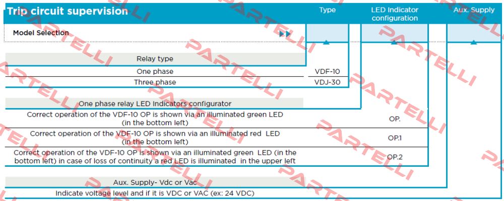 VDF-10 125VDC Arteche