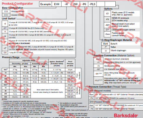 E1H-M15-F1-T Barksdale