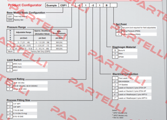 CSP23-23-24E Barksdale