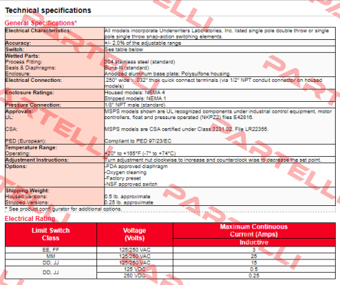 MSPS-MM100SS-F Barksdale