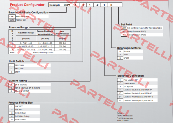 CSP22-23-12V Barksdale