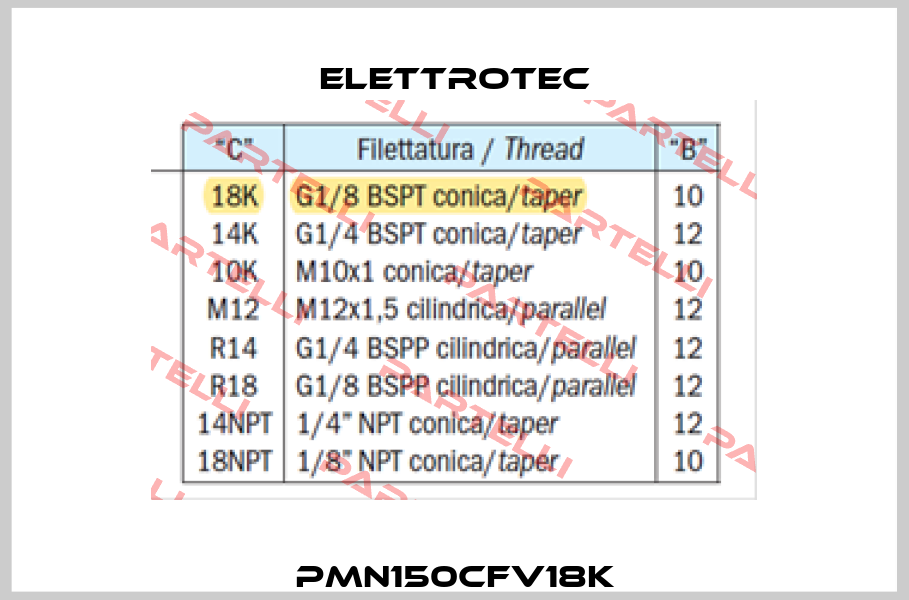 PMN150CFV18K Elettrotec