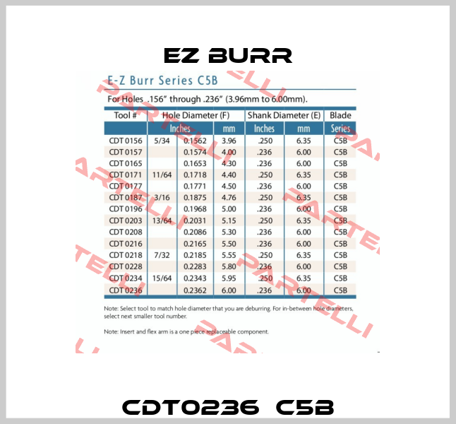 CDT0236  C5B Ez Burr