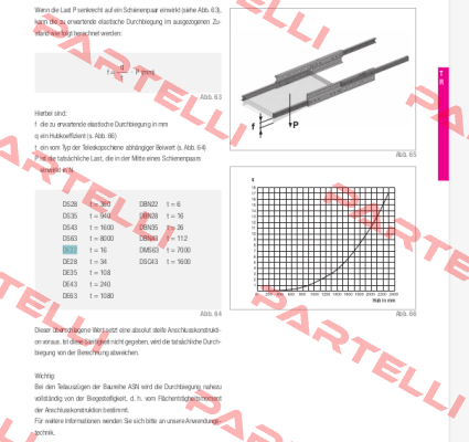 DEF22-0210 (004-007636) Rollon