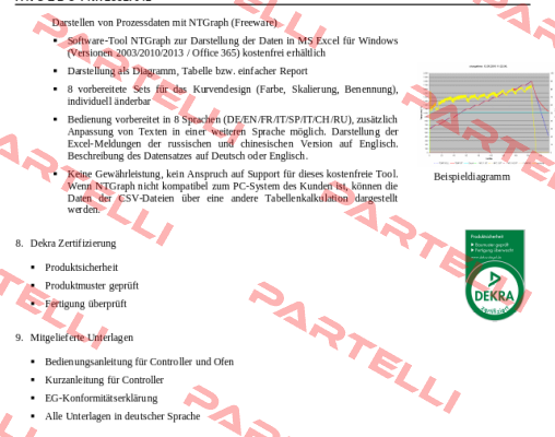 Top 100 Nabertherm