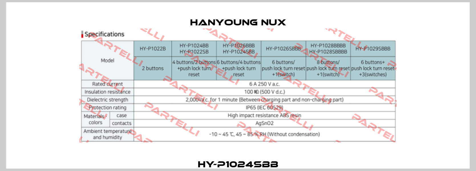 HY-P1024SBB HanYoung NUX