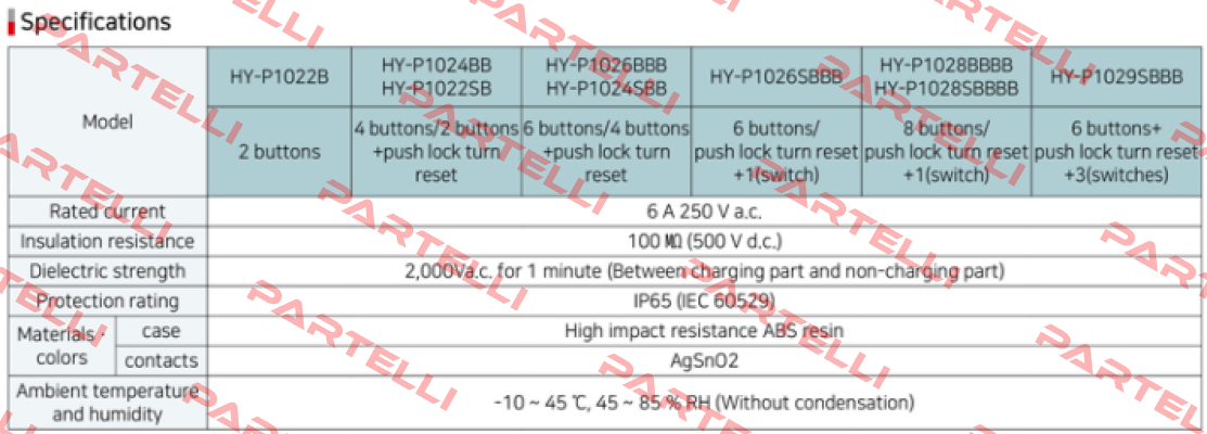 HY-P1024SBB HanYoung NUX