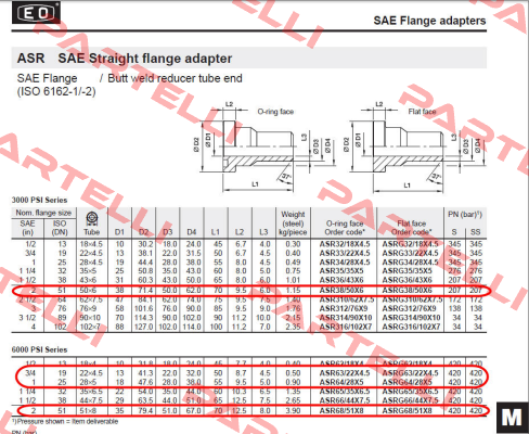 ASR 38/50x6  Parker