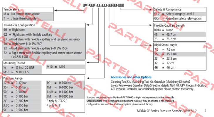 MDT462F-M18-7C-15/46-A Dynisco