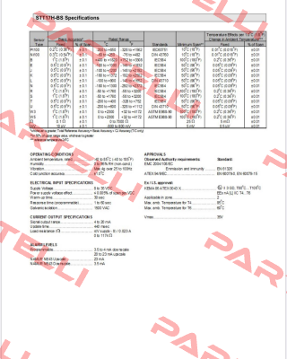 STT17H-BS Honeywell