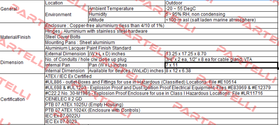 EXB-8126-N34 Killark (Hubbell)