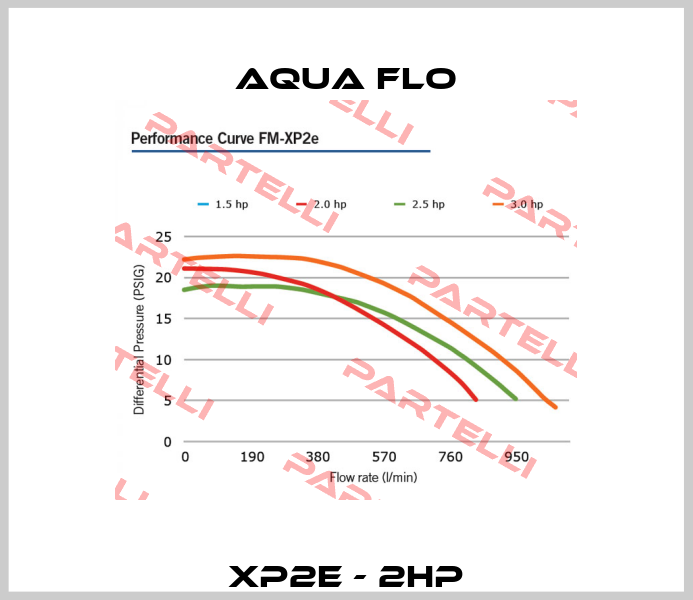 XP2E - 2HP Aqua Flo