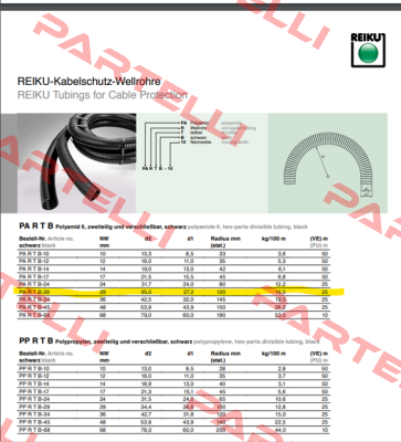 PARTB-29 REIKU