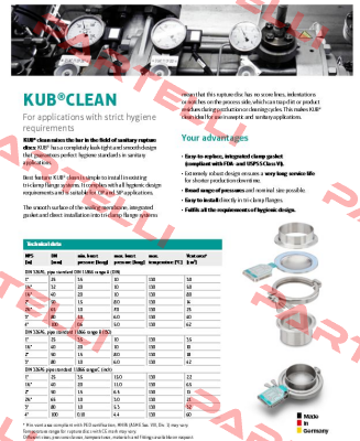 Kub Clean  Rembe