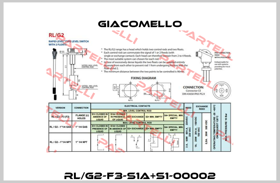 RL/G2-F3-S1A+S1-00002 Giacomello